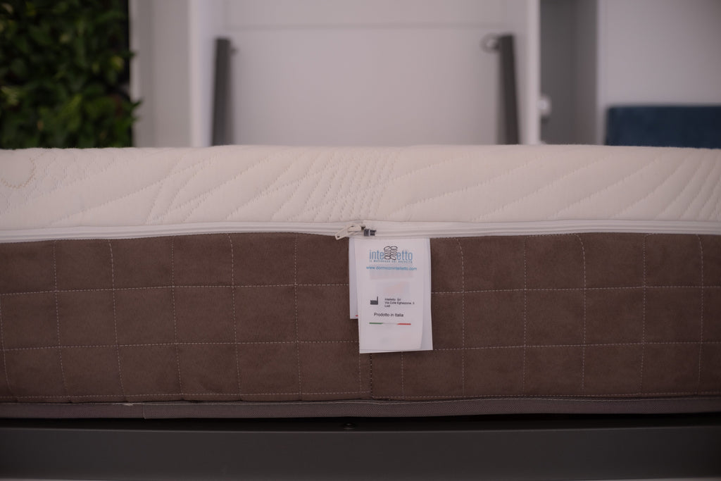 Intelletto® Acqua